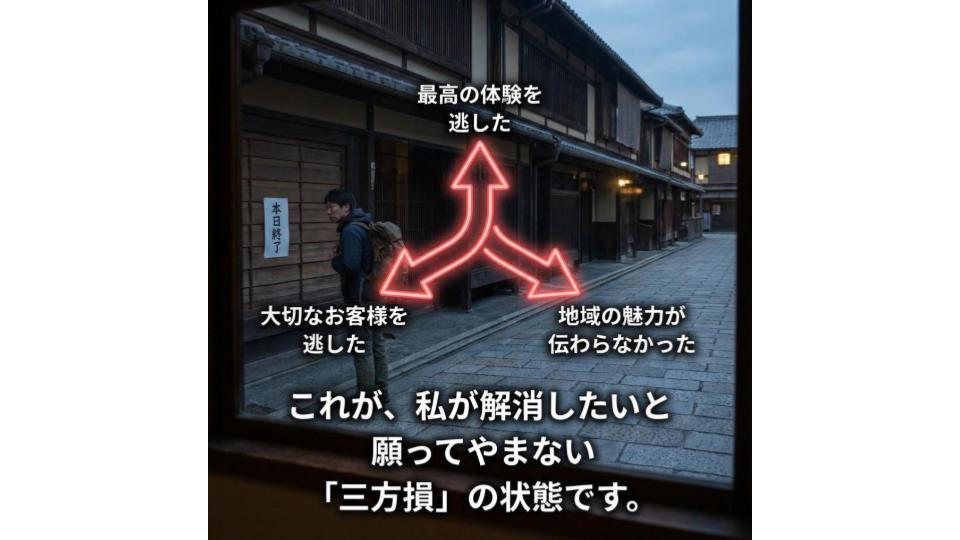 私が目指す三方良しの状態